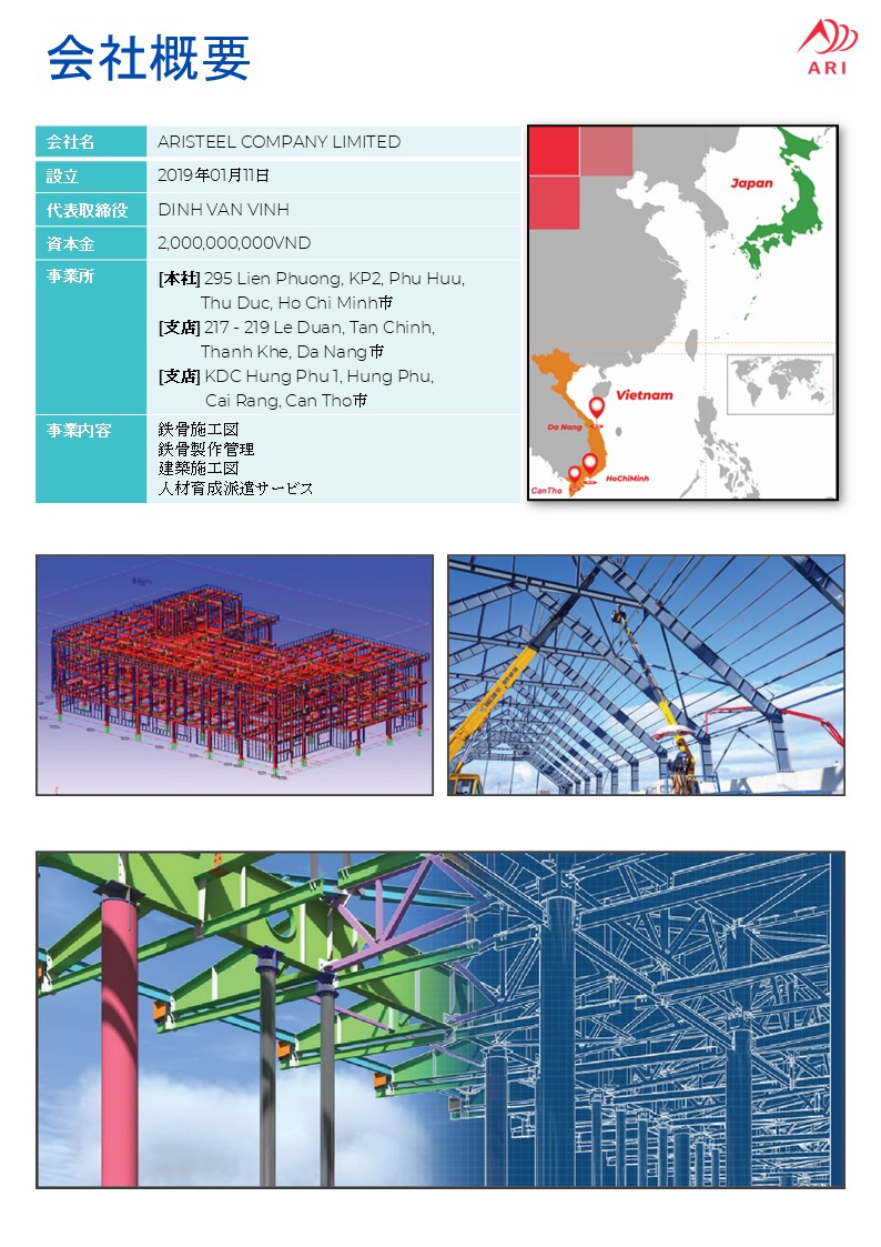 Giới thiệu công ty Aristeel